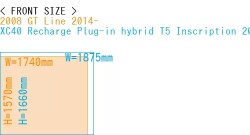 #2008 GT Line 2014- + XC40 Recharge Plug-in hybrid T5 Inscription 2018-